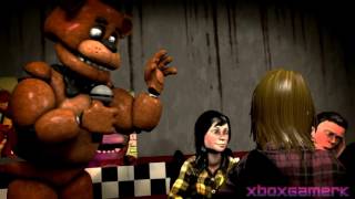 Madame Macabre - Welcome To Freddy's [PREVIEW]