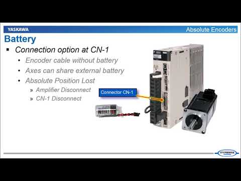 Absolute Encoders (MotionWorks IEC Hardware Configuration Basics)