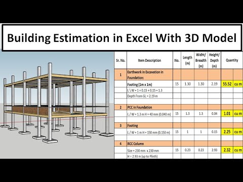 Estimation Building Estimation and Costing Estimation and Costing cost estimation 2024