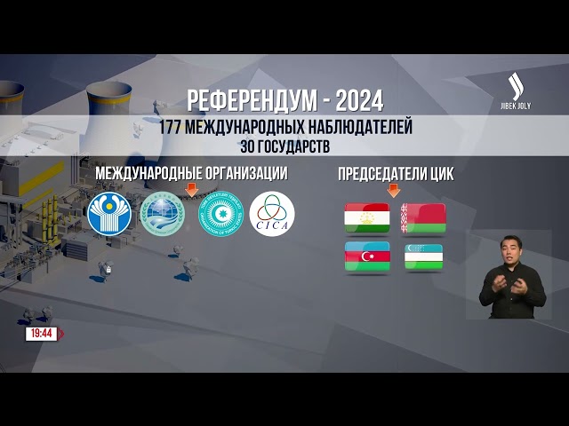 Референдум: следить за проведением голосования будут 177 наблюдателей из 30 государств