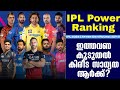 ഇത്തവണ കൂടുതൽ കിരീട സാധ്യത ആർക്ക്? | IPL Power Ranking | After