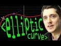 Elliptic Curves - Computerphile