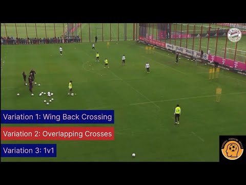 Advanced Crossing and Finishing Soccer Drills - 3 Variations - wing backs - Overlap Crosses