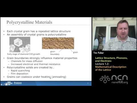 nanoHUB-U Thermal Energy at the Nanoscale L1.2: Lattice Structure - Mathematic Descr. of the Lattice