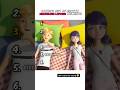 Ranking Miraculous Ladybug Moments