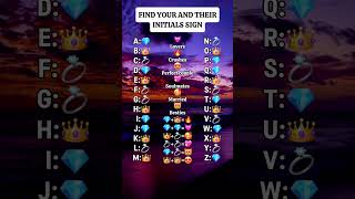 Find your and their initials sign #shorts #initials #youtubeshorts