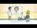 ABILIFY Commercial Depression Umbrella