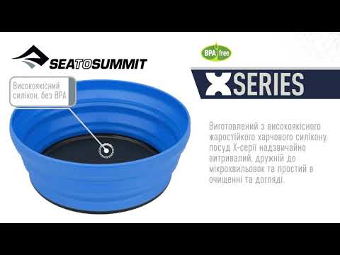 Огляд посуду Sea to Summit серії X
