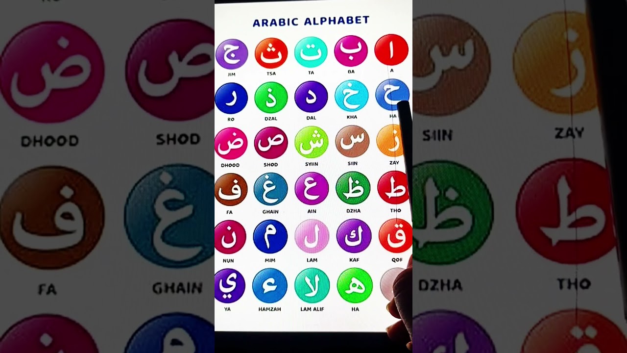 arabic alphabet #holyquran #arabic #islam #quran #holyquran