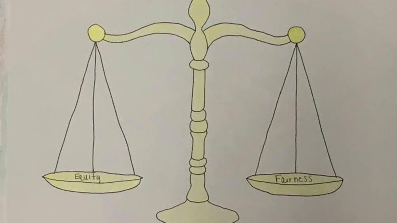 Equitable Teaching Practices