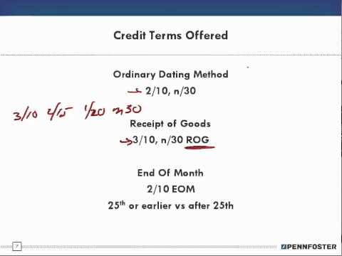 Math for Business and Applications   Ch 7 discounts trade and cash 3