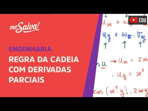 Me Salva! EXDEP02 - Regra da Cadeia com Derivadas Parciais - Cálculo II