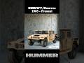 Hummer Transformation Hummer Transformation