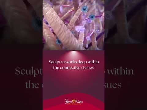 Sculptra Butt Lift in Selangor & KL