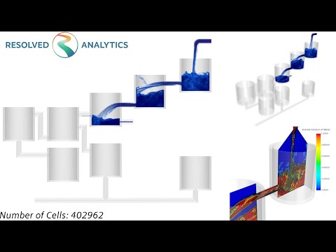 12 Tanks Puzzle CFD Adaptive Mesh Refinement