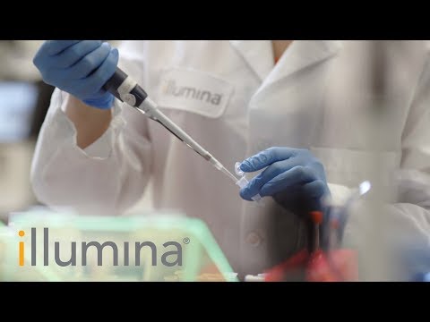 Webinar: Sequencing – An Introduction