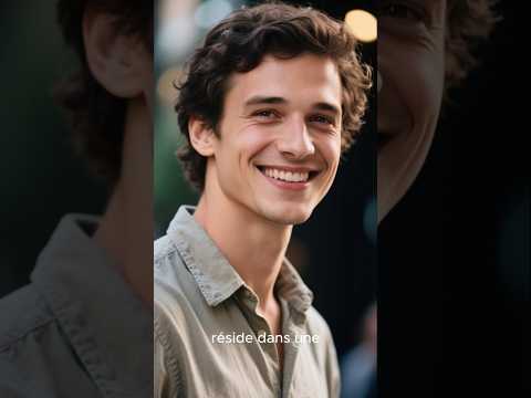 Aperçu YouTube Shorts