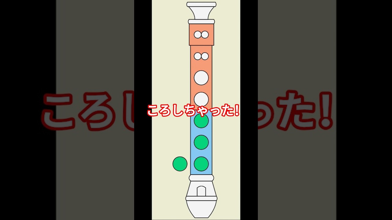 ころしちゃった!  初音ミク ソプラノリコーダー