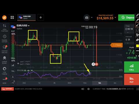 Forex nyitó órák kungsgatan