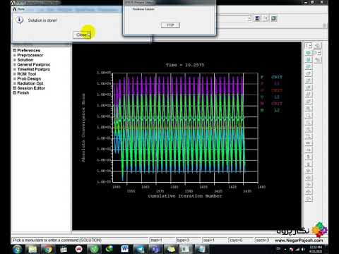Time History of Relative Rotation of Beam Tip- ANSYS