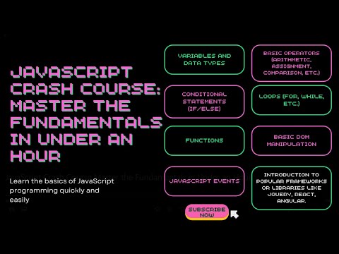 JavaScript Crash Course Master the Fundamentals in Under an Hour | Future Web Minds | Kaira