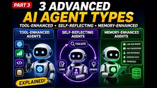 Advanced AI Agents Explained | Tool-Enhanced, Self-Reflecting & Memory-Enhanced Agents