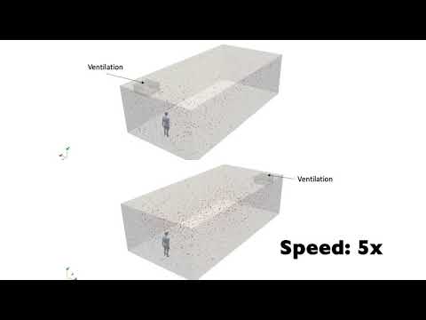 Simulation of virus aerosol transport in a classroom