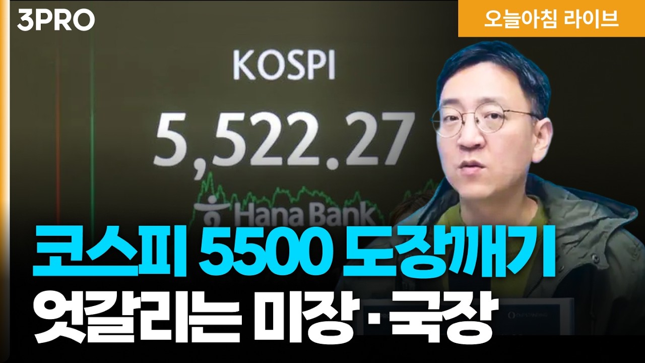 코스닥 좀비기업 최대 220곳 퇴출…시동 준비 코스닥 '설탕 담합'에 4083억 과징금...다음은 밀가루·계란·?