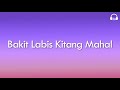 Kaye Cal - Bakit Labis Kitang Mahal (Lyrics)