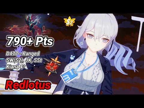 Redlotus D477: Kalpas (Ranged) 790+ Pts - SW(S.2), JK, SSt, Kiana 4* - Honkai Impact 3rd