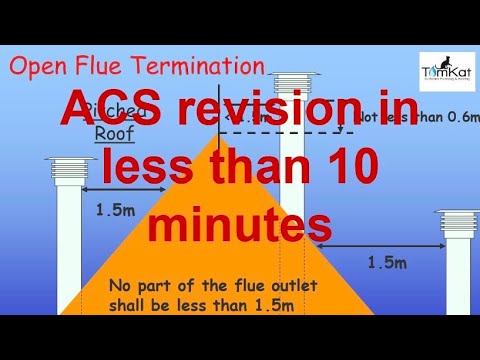 OPEN FLUE SYSTEM acs revision in less than 10 minutes  on open flue boilers and fires flue system.