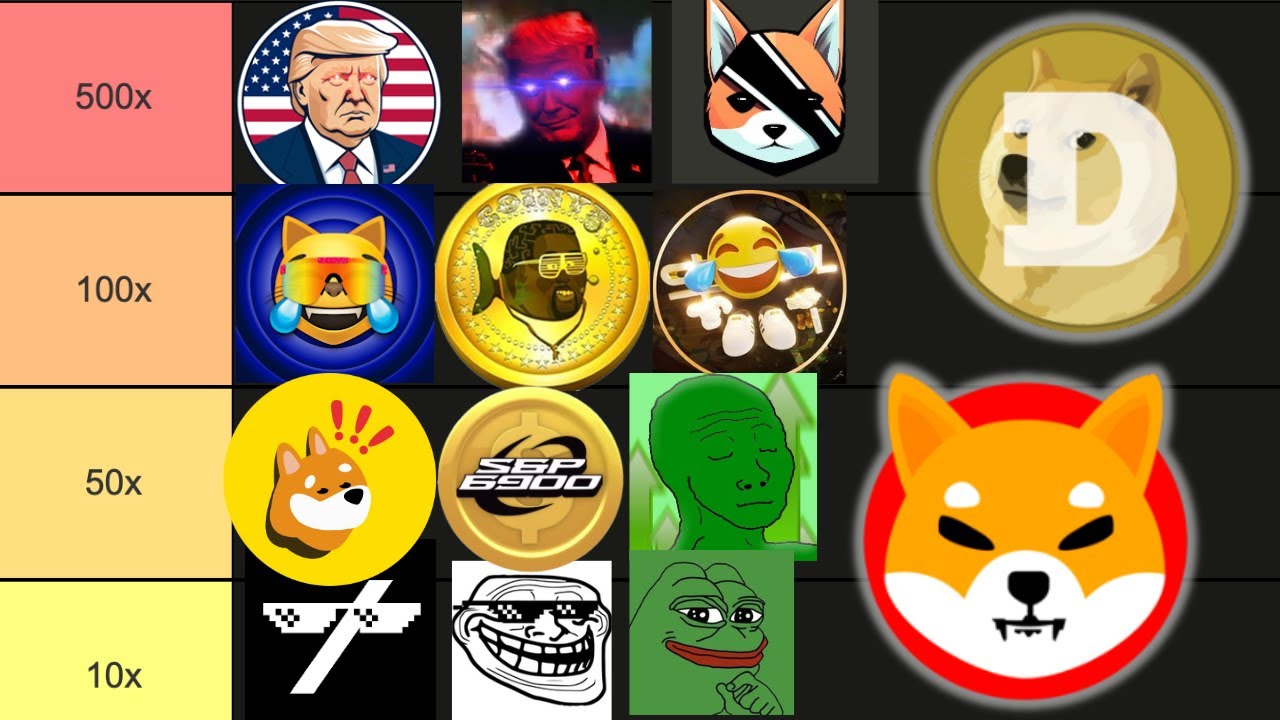 Memecoin Tier List Predictions for the bullrun