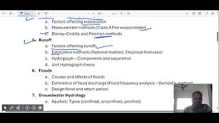 Important topics | Hydrology and water resource engineering | B-tech Semester Exam