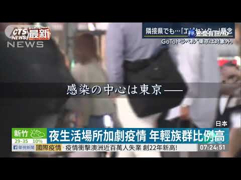 日本單日增623病例 東京286例創新高