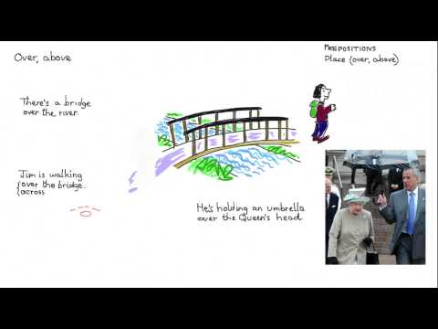 學習英語--地方介詞。Over and Above (Learn English - Prepositions of Place: Over and Above)