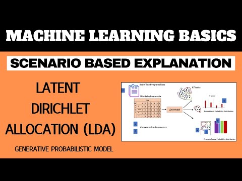 Latent Dirichlet Allocation (LDA)