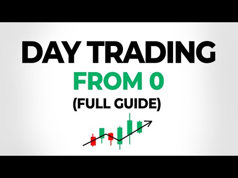 How to Start Day Trading for Beginners in 2025 | Free Course