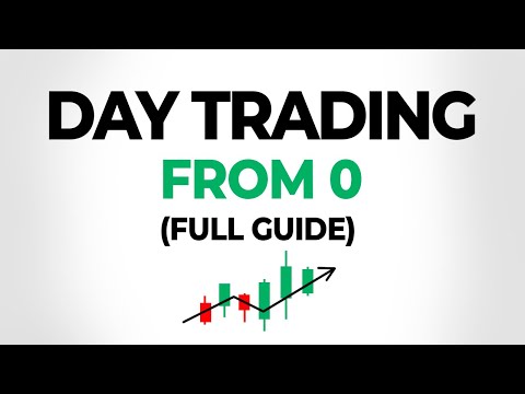 , title : 'How to Start Day Trading for Beginners in 2024 | Free Course'