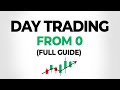 How to Start Day Trading for Beginners in 2024 | Free Course