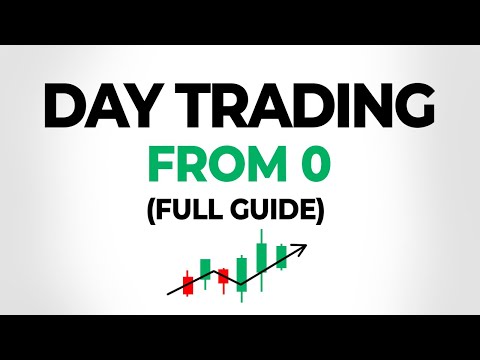 How to Start Day Trading for Beginners in 2024 | Free Course