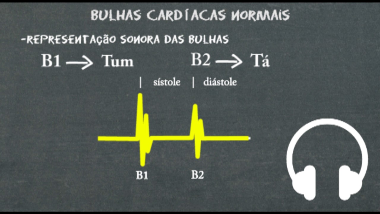 Ausculta cardíaca normal