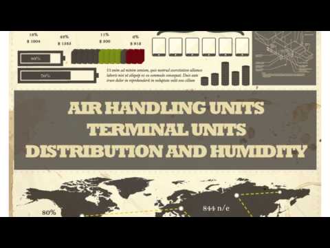 Hemlow - Customer Success Story