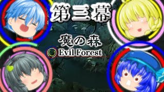 【ゆっくり実況】FF9をアイテム縛りでプレイするぞい　第三幕
