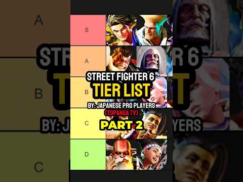 THIS SF6 TIER LIST will surprise you! (PART 2) #shorts #streetfighter6