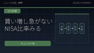 【国際】NVIDIA売上倍増 日本のNISA・半導体株はどう見る？