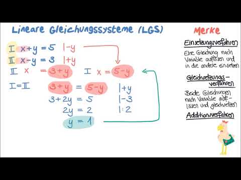 Lineare Gleichungssysteme (Wiederholung)