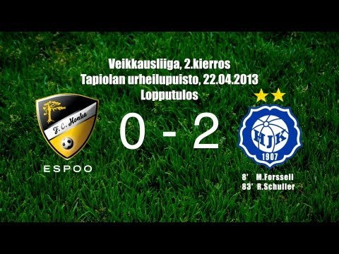 HonkaTV kooste: FC Honka - HJK 0-2 [22.04.2013]