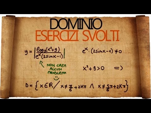 Domain of a Function: Solved Exercises