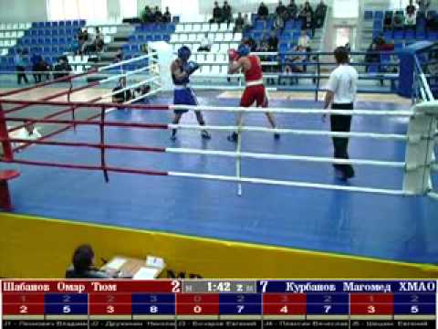 208  Шабанов Омар Тюм Курбанов Магомед Тюм 0