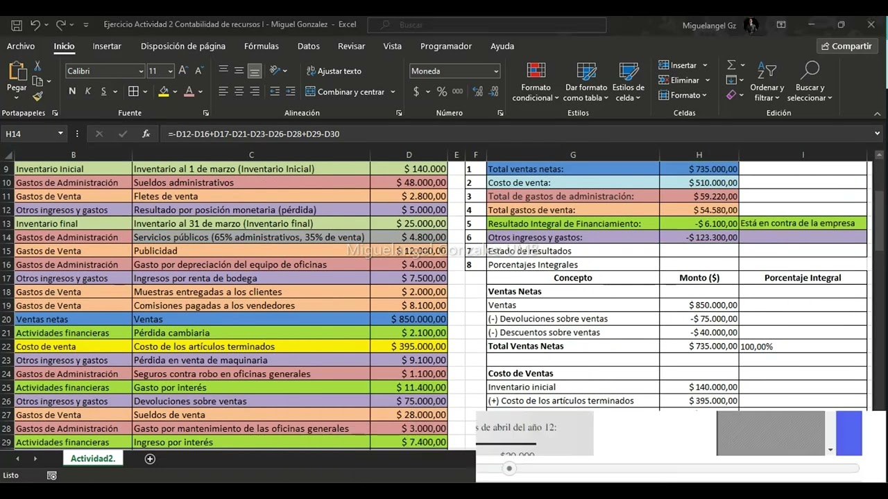 U2. Actividad 2 - Ejercicio de Aplicación: Estado de Resultados y Estado de Situación Financiera